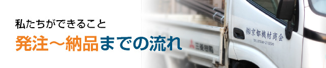 私たちができること　発注～納品までの流れ