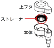 ストレーナ